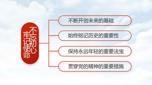 五四青年节少年强则国强动态PPT