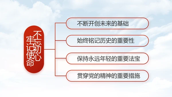 五四青年节少年强则国强动态PPT