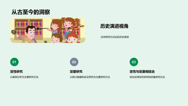 法学研究方法论解析PPT模板