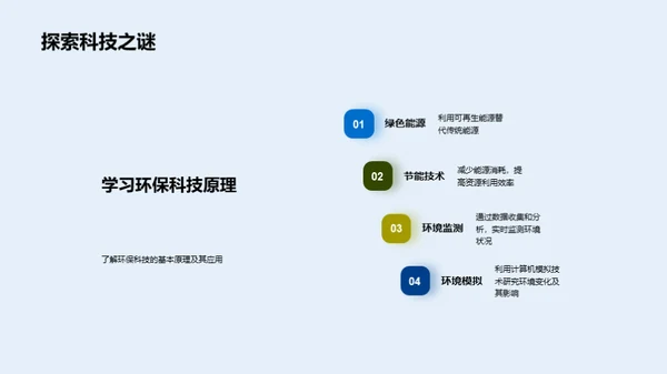 环保科技的演变与影响