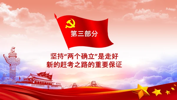团委共青团学习两个确立的决定性意义党课PPT