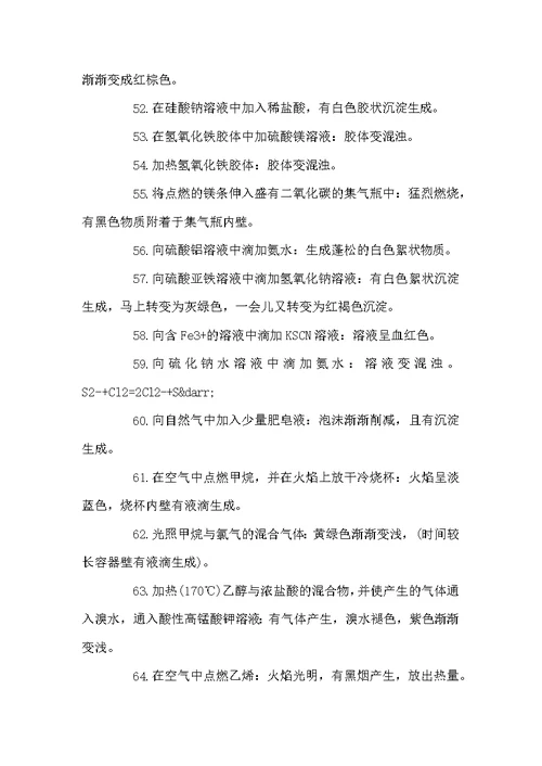 高中化学实验的现象