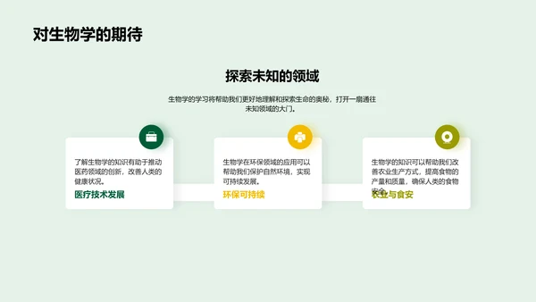 生物学实践应用PPT模板