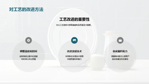 搪瓷制品质控全解析