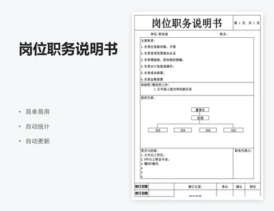 岗位职务说明书