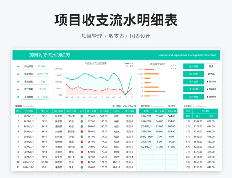 项目收支流水明细表