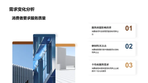 宠物行业蓝图解析