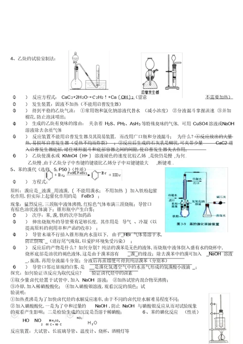 2022年强烈推荐高中有机化学实验总结大全