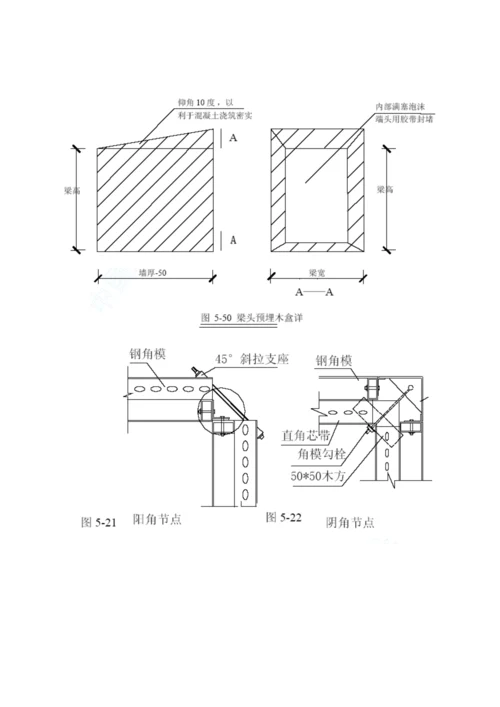 工程施工现场常用图集.docx