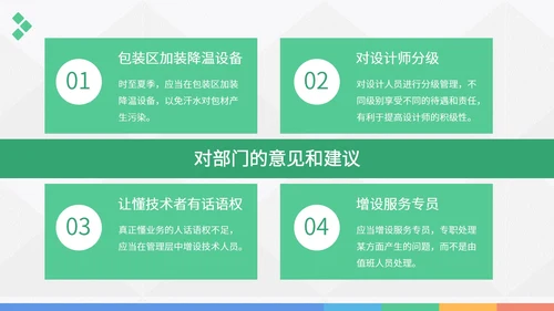 转正述职报告实习报告PPT模板