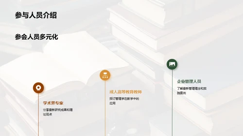 管理学新篇章：成人高教视野