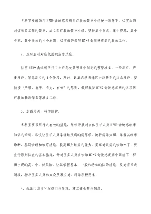 禽流感医疗救治应急方案.docx