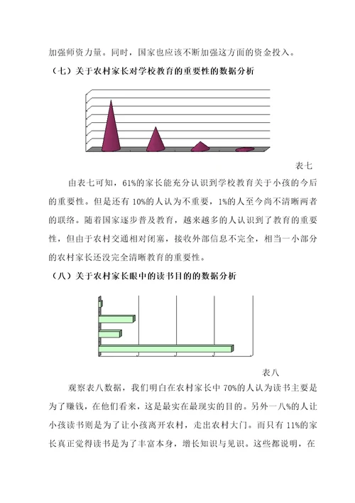 有关农村教育现状的调研