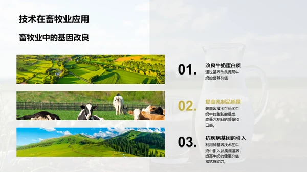 揭秘转基因牛奶