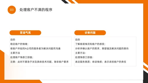 橙色简约风如何提高客户满意度PPT模版