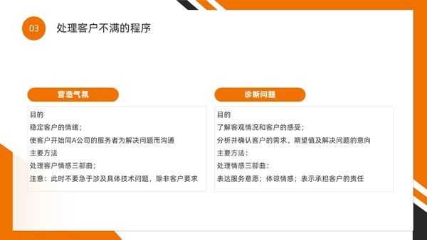 橙色简约风如何提高客户满意度PPT模版