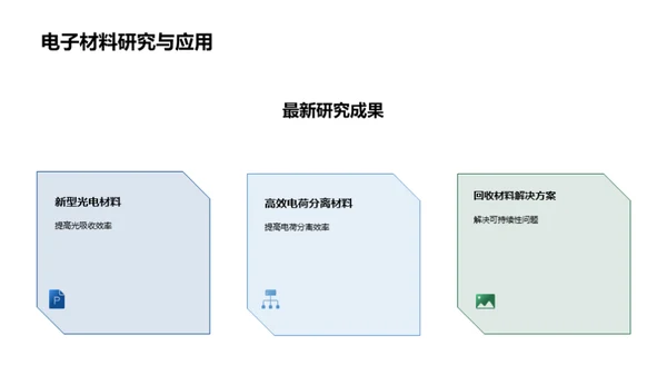 探索太阳能新篇章