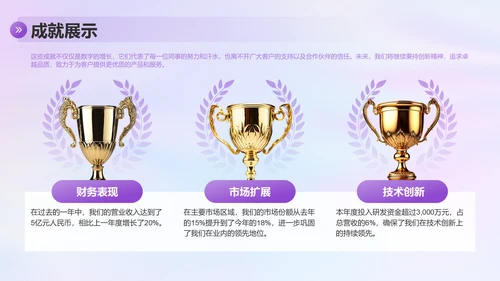 紫色简约风公司周年庆典策划PPT模板