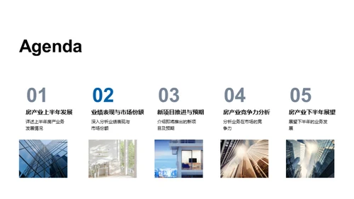 房产业务半年回顾与展望