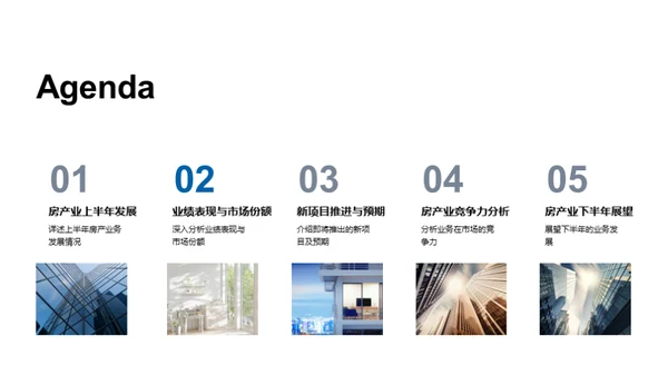 房产业务半年回顾与展望