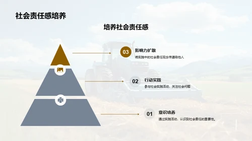 农业科学实践探讨