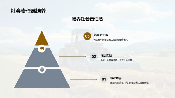 农业科学实践探讨