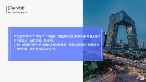 蓝色简约风大学生调研报告PPT模板