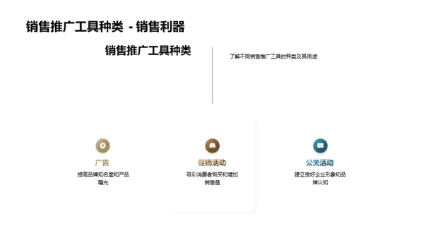 掌控新闻出版业销售