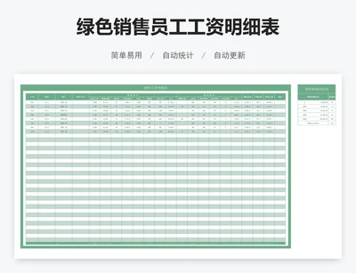 绿色销售员工工资明细表
