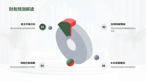 家居行业创新之路