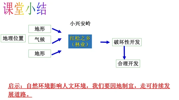 5.1.1北方地区 - 红松之乡.上课