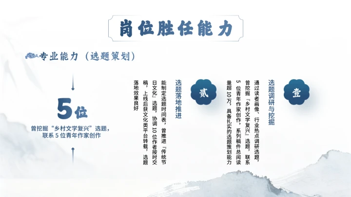 汉语言文学专业大学生求职个人能力综合展示职业生涯规划通用PPT模版