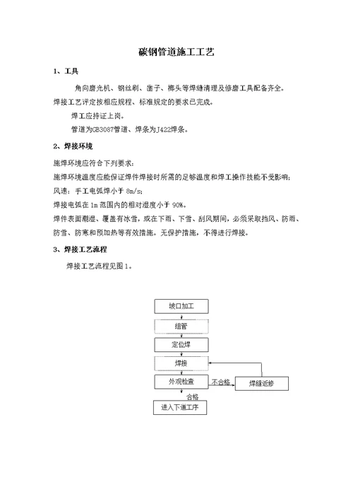 不锈钢管道施工方案