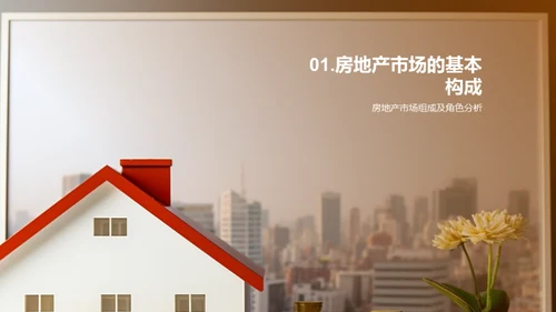 房地产市场深度解析