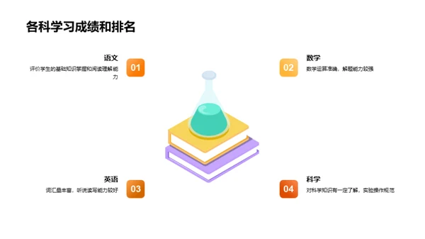 共育明日之星