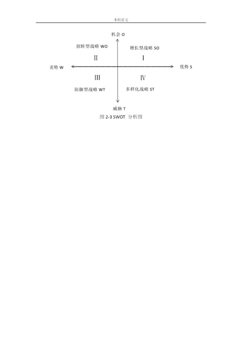 166040218_李金彦_[论文]Mac中国市场营销策略研究.docx