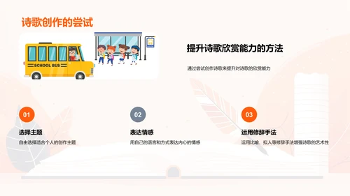 理解诗歌艺术PPT模板