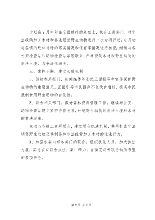 绿化行动工作方案.docx