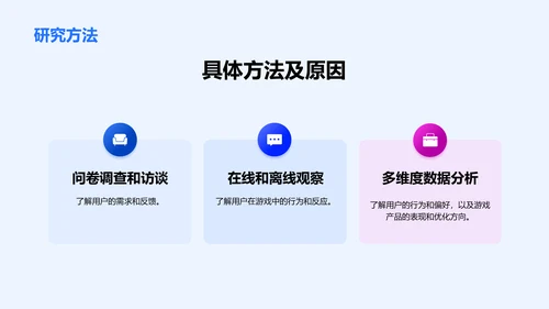 蓝色商务现代游戏用户研究报告PPT模板