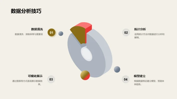 研究生经济学之路