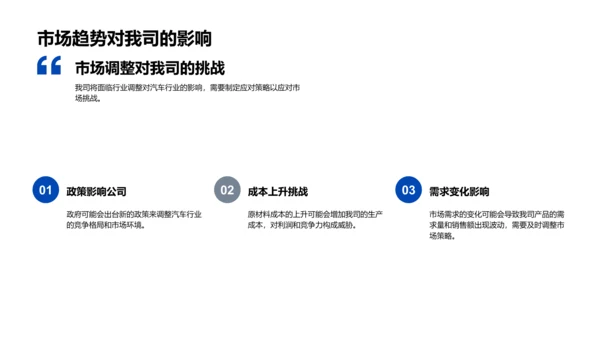 新能源汽车半年报告