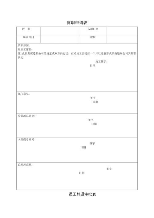 员工离职手续所需表格(全套).docx