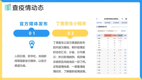 假期疫情出行出行安全讲解PPT模板