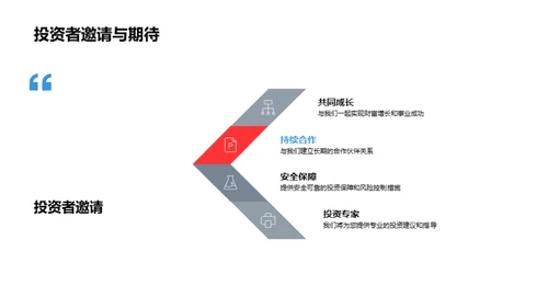 房地产行业的未来展望