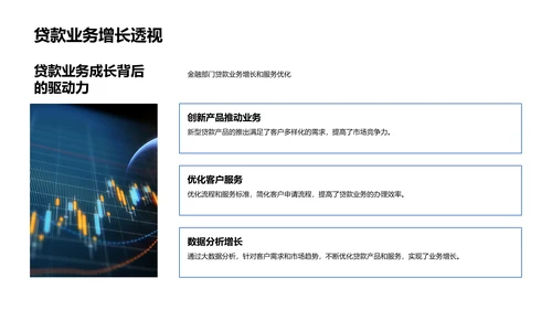 银行业务月度增长报告PPT模板