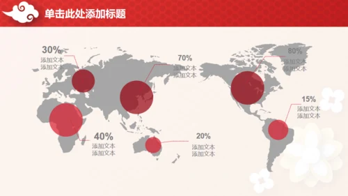 喜庆中国红企业年终总结汇报通用PPT模板