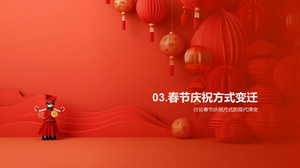 春节庆祝习俗的演变