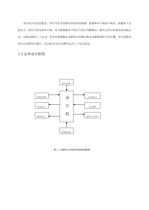 基于单片机的模拟电梯控制基础系统.docx