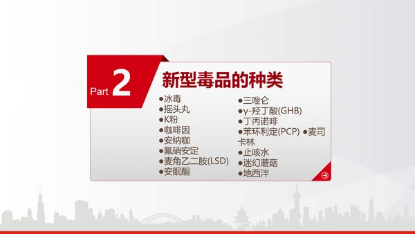 世界禁毒日宣传禁毒知识教学PPT模板