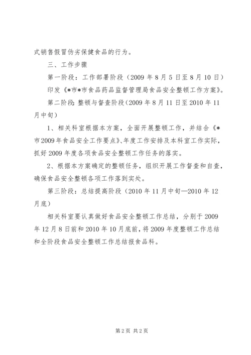质监局加强安全整顿方案.docx